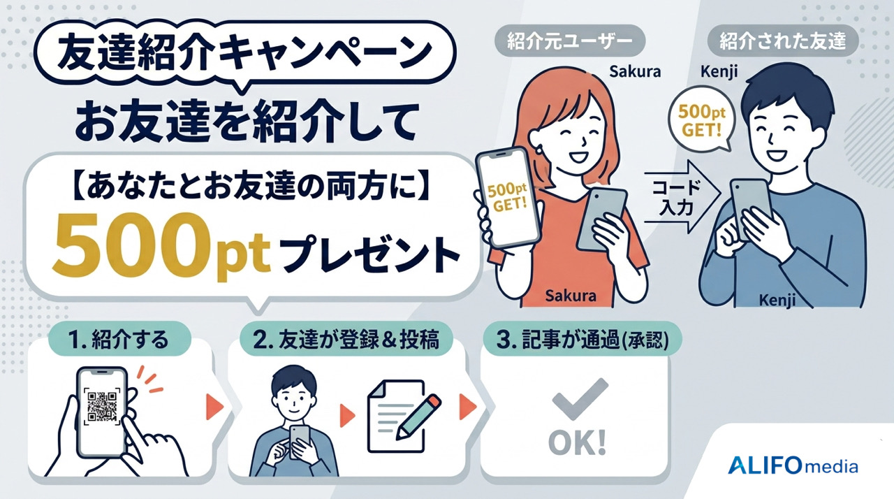 友達紹介キャンペーン